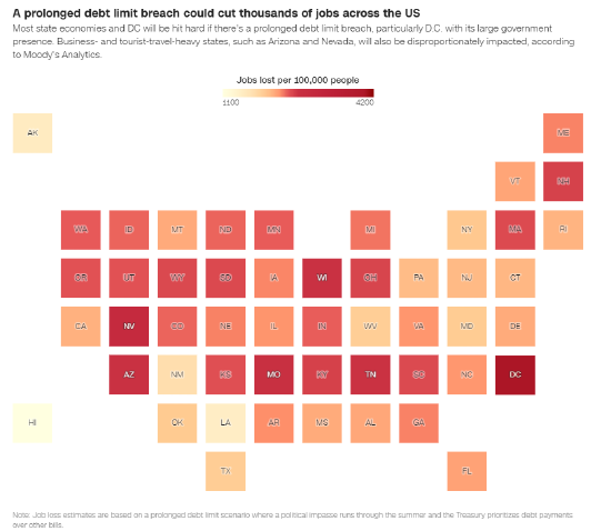穆迪：美债务上限问题将重创多个州就业情况
