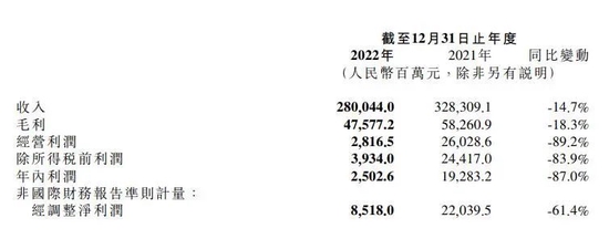 35岁以上员工裁掉90%？刚刚，小米辟谣！