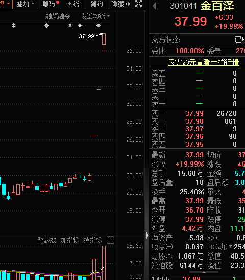 超级芯片已全面投产，AI巨头重磅官宣！英伟达概念爆了，两只龙头股连续3天涨停，这些公司回复有合作