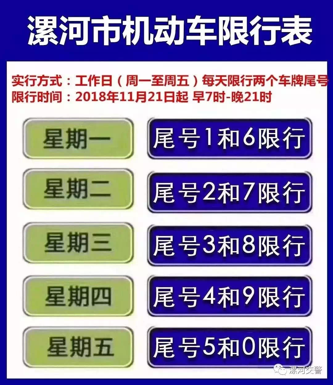 尾数是0周几限行